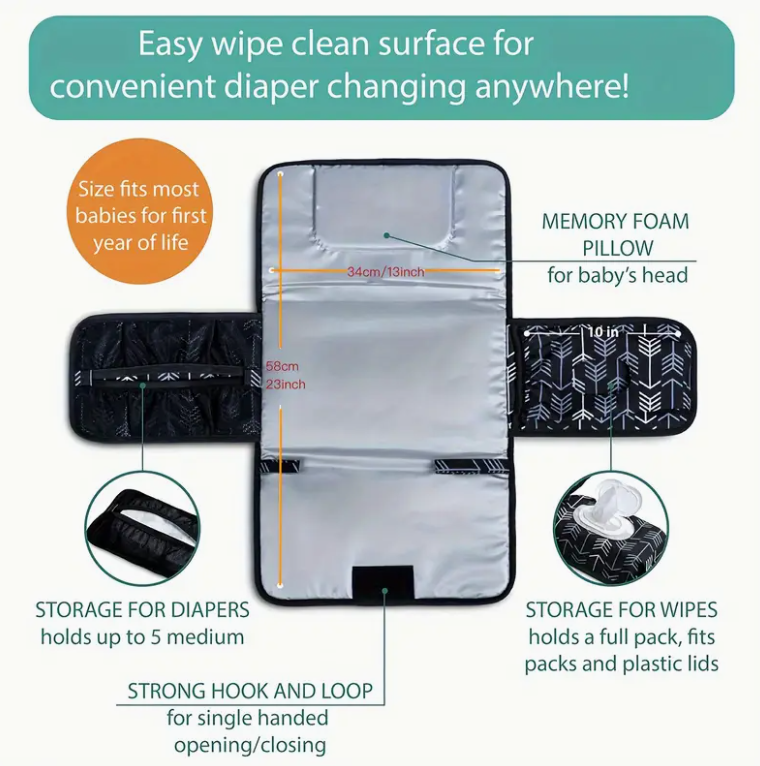 Portable Changing Pad for Diap - огляд і ціна Backpack Diaper Bag
