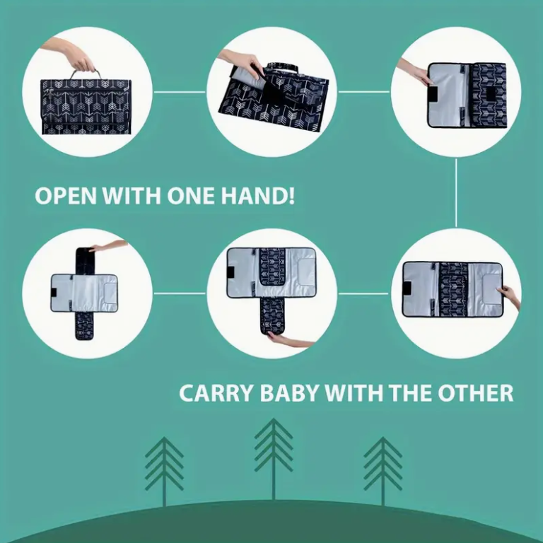 Portable Changing Pad for Diap - огляд і ціна Backpack Diaper Bag