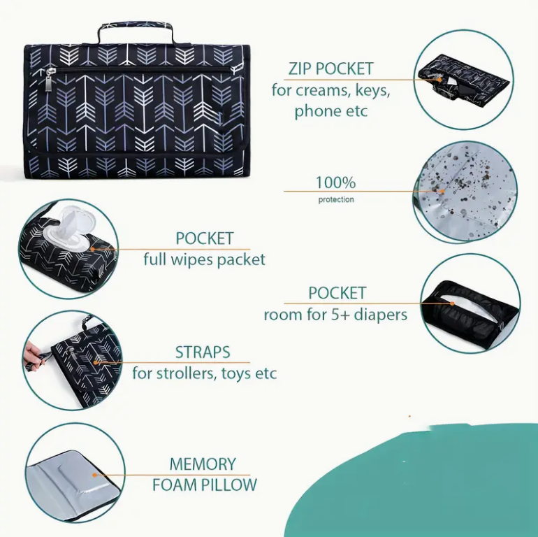 Portable Changing Pad for Diap - огляд і ціна Backpack Diaper Bag